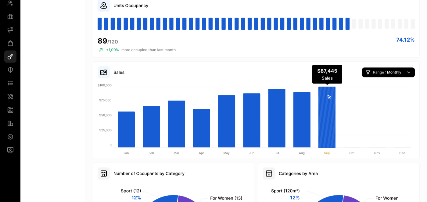 Simplaq product interface