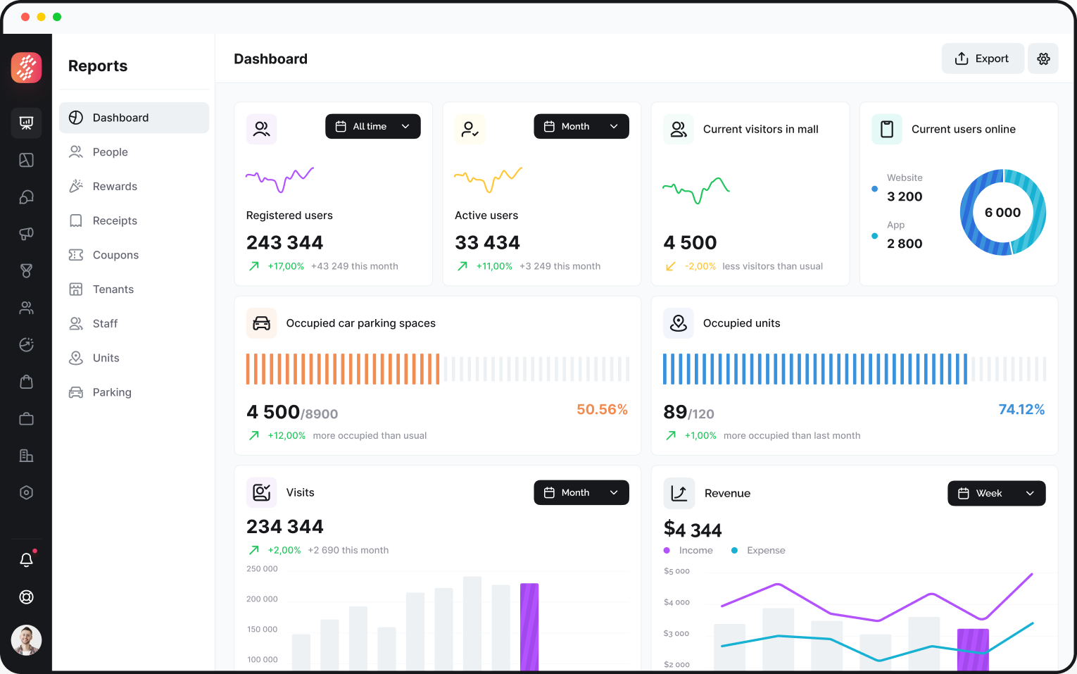 DashboardImage
