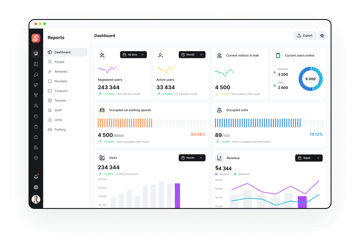 Platform Dashboard Preview