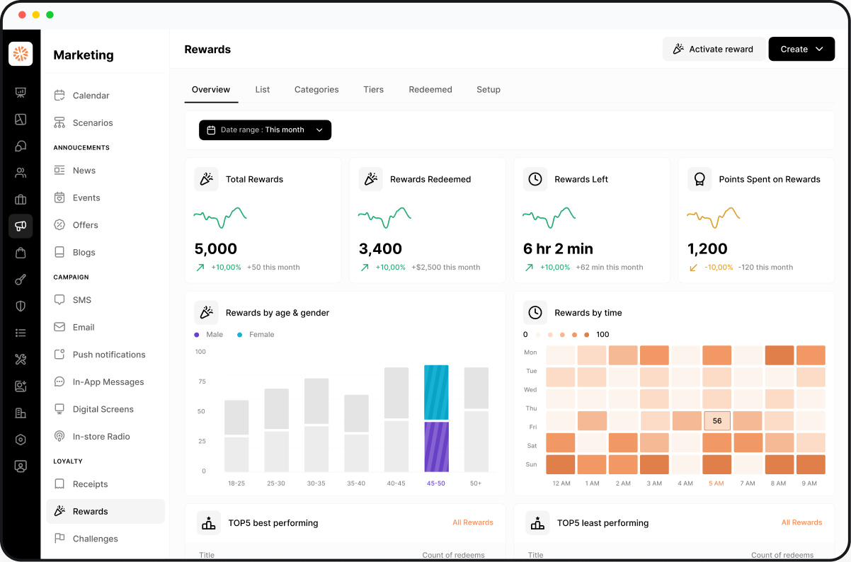 Simplaq product interface